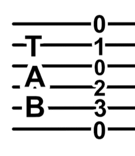 tableture guitar C chord